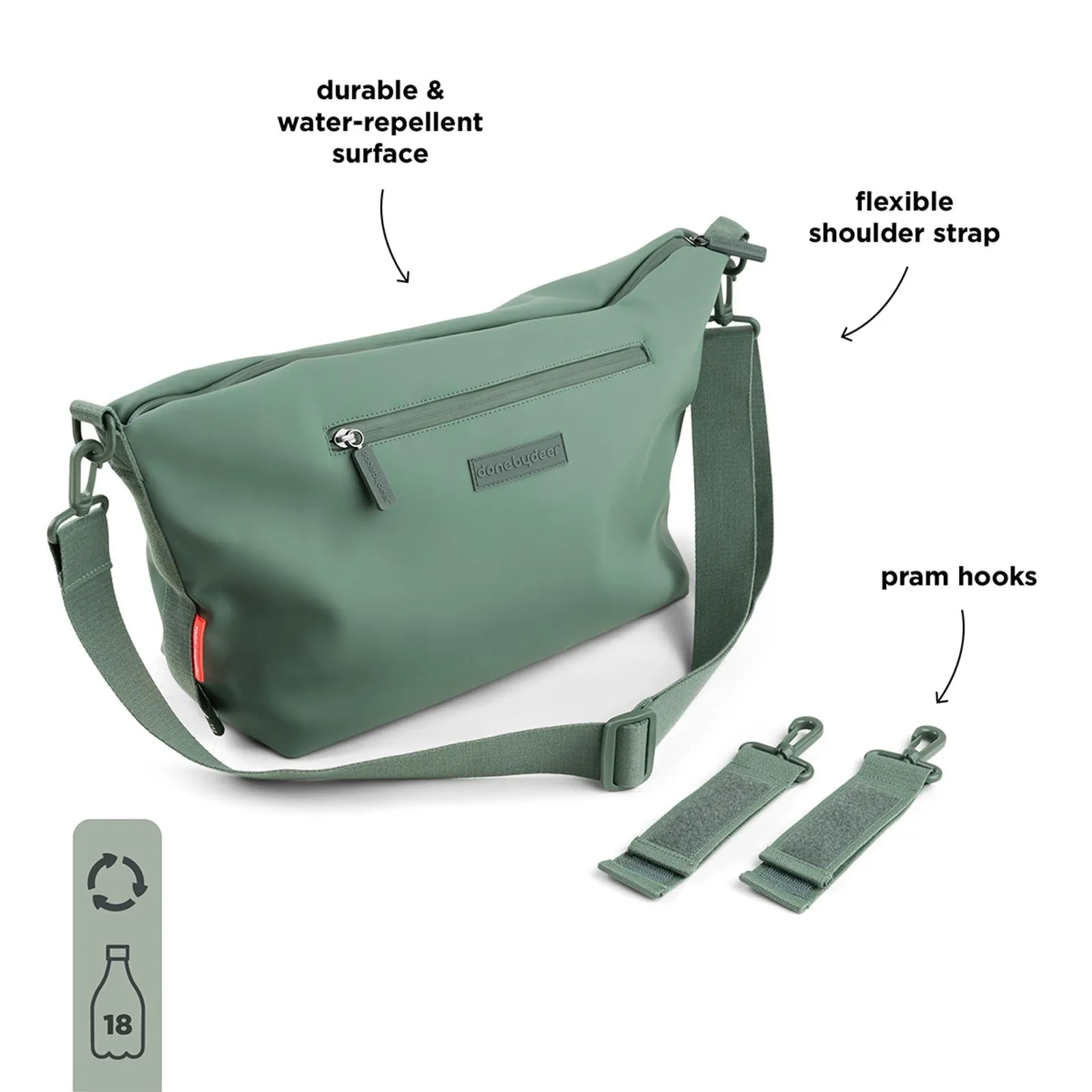 Done by Deer Stroller Bag